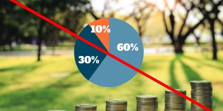 Never express your ‘use of funds’ slide as percentages