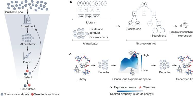 Scientist discusses artificial intelligence beyond the clinic
