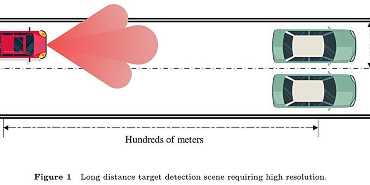 Off-grid DOA estimation via deep learning framework