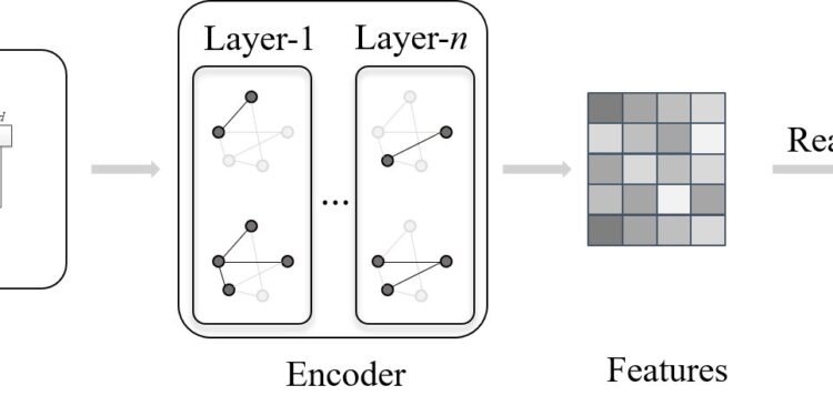 A new perspective on Petri net learning