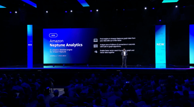 AWS reInvent: Everything Amazon’s announced, from new AI tools to LLM updates and more