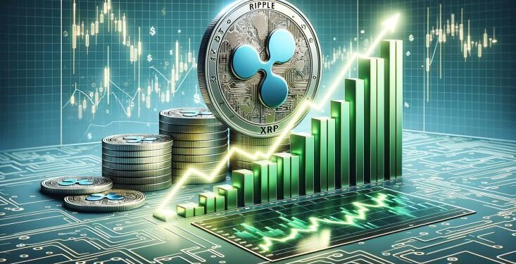 Ripple (XRP) Price Prediction For December 2023