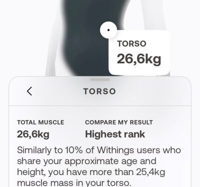 Withings Body Scan review: A smart scale that tracks cardio health, body comp and more