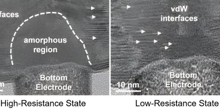 New candidate for universal memory is fast, low-power, stable and long-lasting