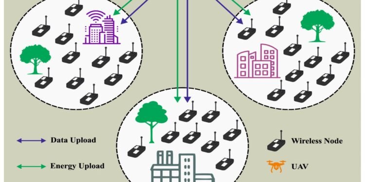 Researchers create artificial neural network for drones to optimize energy consumption