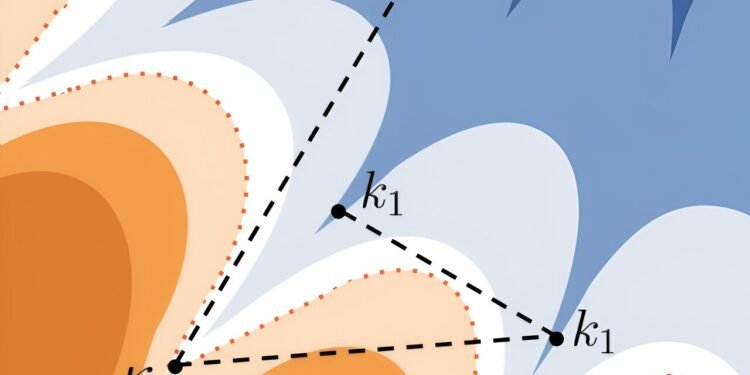 The solution space of the spherical negative perceptron model is star-shaped, researchers find