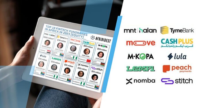 10 African Startups Dominate 75% of Fintech Equity Africa Funding in 2023