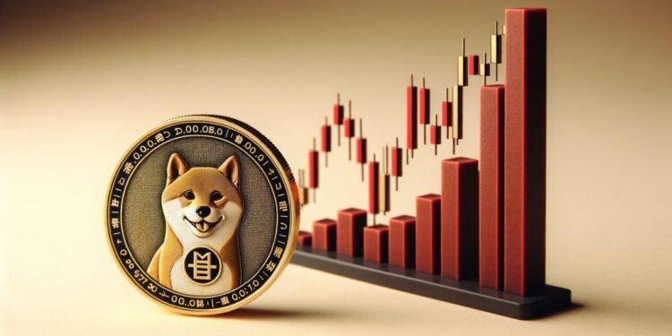 How Many Tokens You Need To Make $5M, $10M If SHIB Hits $0.00789?