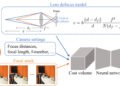 Innovations in depth from focus/defocus pave the way to more capable computer vision systems