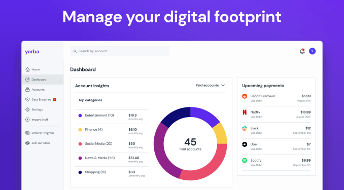 Yorba’s service is like Mint for uncluttering your entire digital life