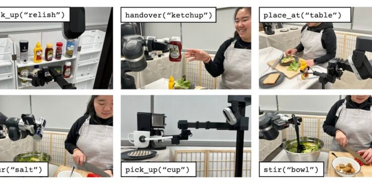 A system that allows home robots to cook in collaboration with humans
