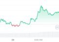 Robinhood Receives 250 Million DOGE Amid 10% Spike in Dogecoin Price