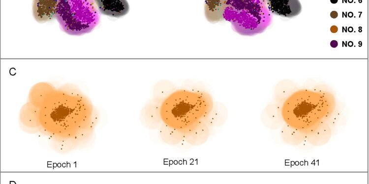 Scientists uncover quantum-inspired vulnerabilities in neural networks