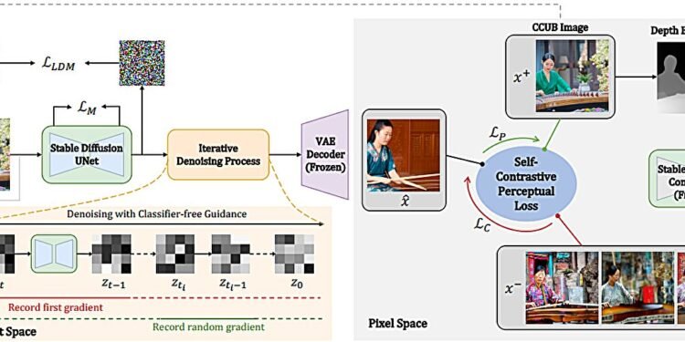 Supercomputer helps retrain AIs to avoid creating offensive pictures for specific cultures