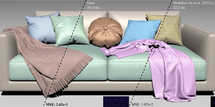 Lightweight neural network enables realistic rendering of woven fabrics in real-time
