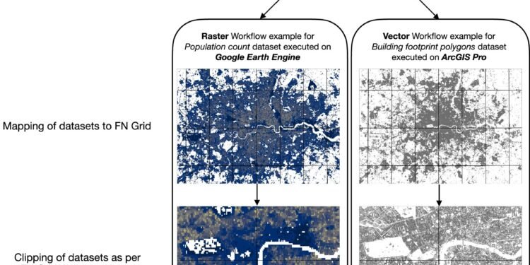 Machine learning framework maps global rooftop growth for sustainable energy and urban planning