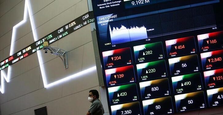 Stocks gain at start of week packed with earnings and rate decisions