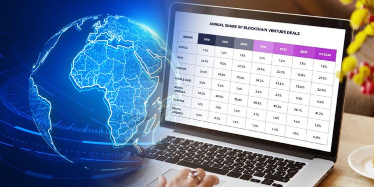 Africa’s Share of Global Blockchain VC Hits New Record