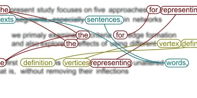 Five ways to model text using networks