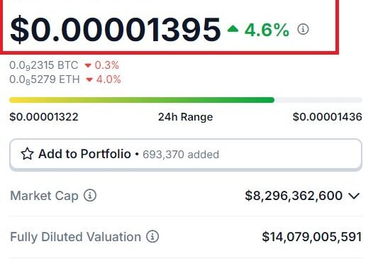 How To Make $1 Million If SHIB Reaches $0.01