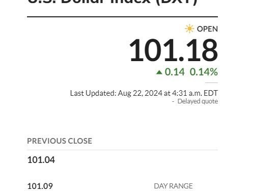 Local Currencies Knock-Out the U.S. Dollar This Week