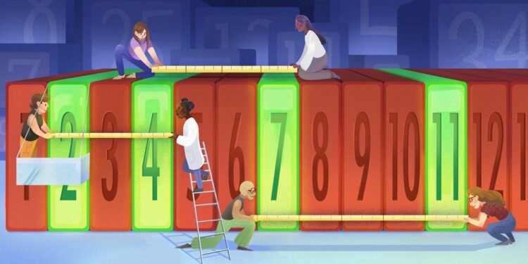 Students Find New Evidence of the Impossibility of Complete Disorder