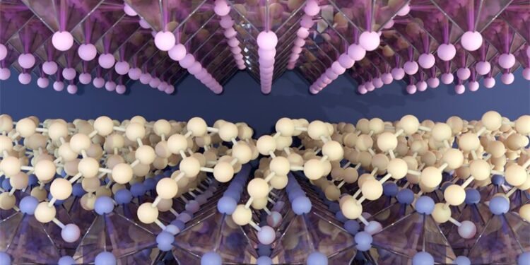 Computer simulations reveal stability factors in 2D perovskites for better solar cells