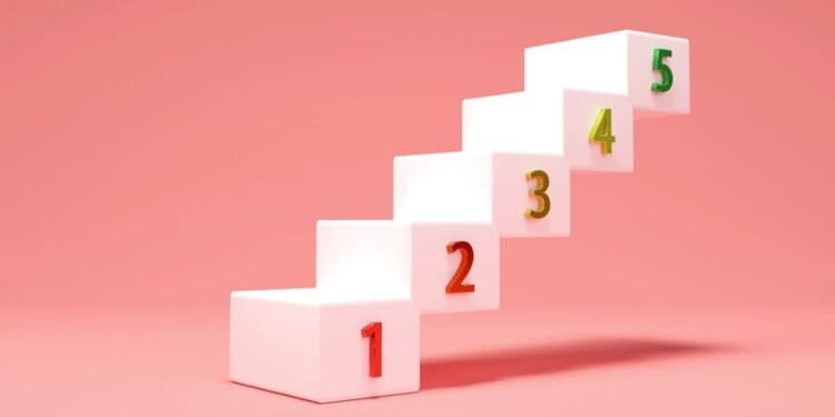 Focus on These Five Critical Areas in Retirement Planning