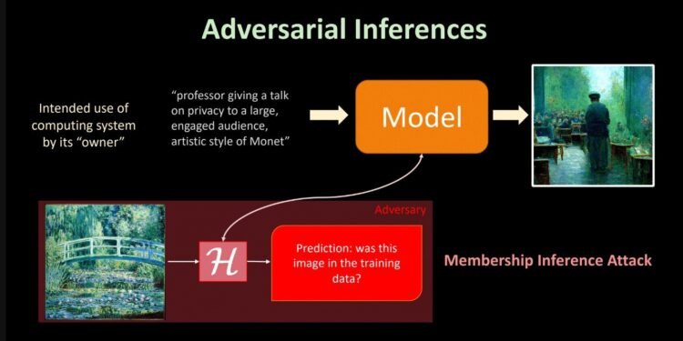 Common way to test for leaks in large language models may be flawed