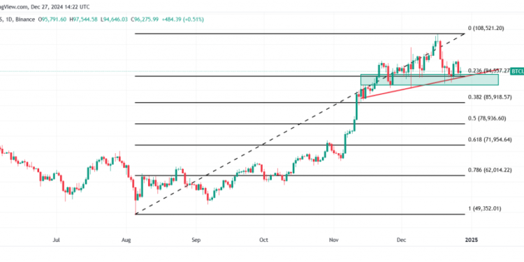 How a U.S. Reserve Could Make It Happen