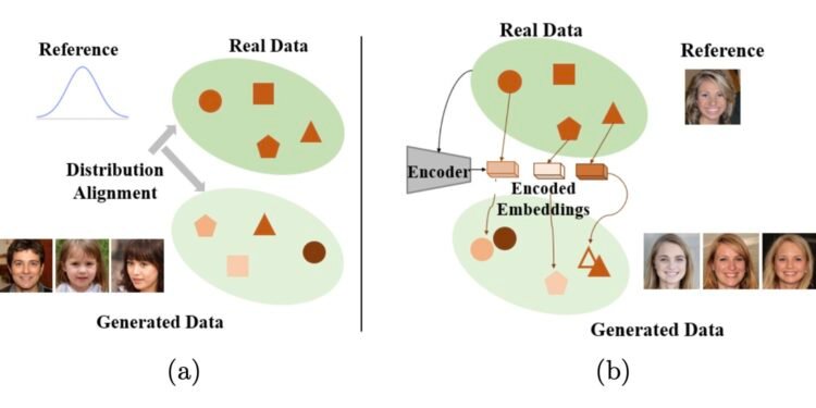 Novel framework can generate images more aligned with user expectations