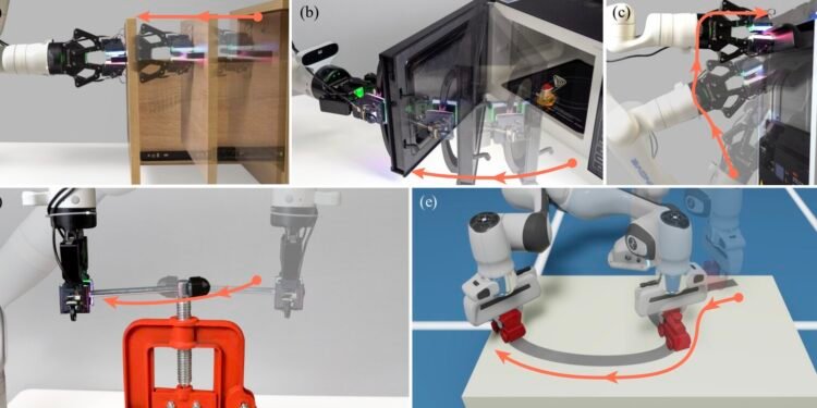 Zero-shot approach allows robots to manipulate articulated objects