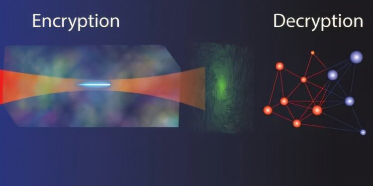 AI combined with holograms creates an uncrackable optical encryption system