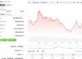 Cardano (ADA) Predicted To Rally 162%, Hit $2.47: Here’s When