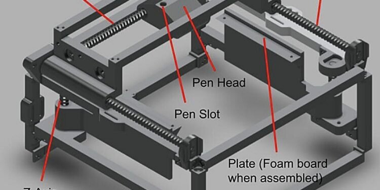 Researchers develop cost-effective, AI-enhanced robotic handwriting system