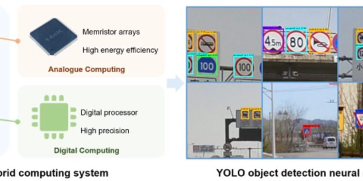 Dual-domain architecture shows almost 40 times higher energy efficiency for running neural networks