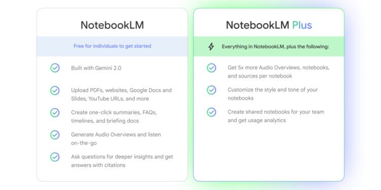 Google expands NotebookLM Plus to individual users