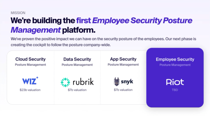 Riot raises $30 million for its cybersecurity product suite focused on employees