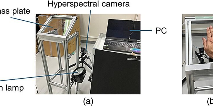 Advanced biometric authentication through AI and infrared