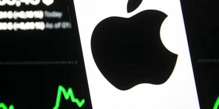 Buy These 3 For Max Future Gains