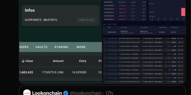Hyperliquid’s mystery 50x ETH whale is now betting on LINK