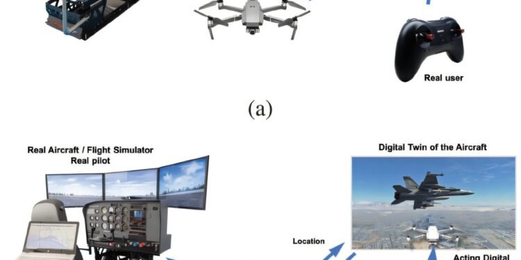 Scientists develop AI-powered digital twin model that can control and adapt its physical doppelganger