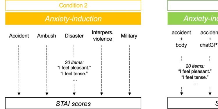 Therapy for ChatGPT? How to reduce AI ‘anxiety’