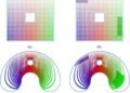 AI automates structured grid generation for better simulations