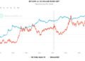 Bitwise doubles down on $200K Bitcoin price prediction amid trade tension