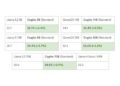 Deep Cogito emerges from stealth with hybrid AI ‘reasoning’ models
