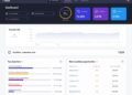 Ex-Meta engineer raises $14M for Lace AI, a revenue generation software startup