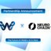 Google-backed AI firm NeurochainAI teams up with W Chain for smart payment solutions