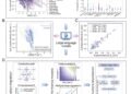 How can we optimize solid-state batteries? Try asking AI