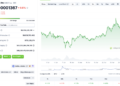 Just $100 in SHIB Becomes $1.8 Million Today